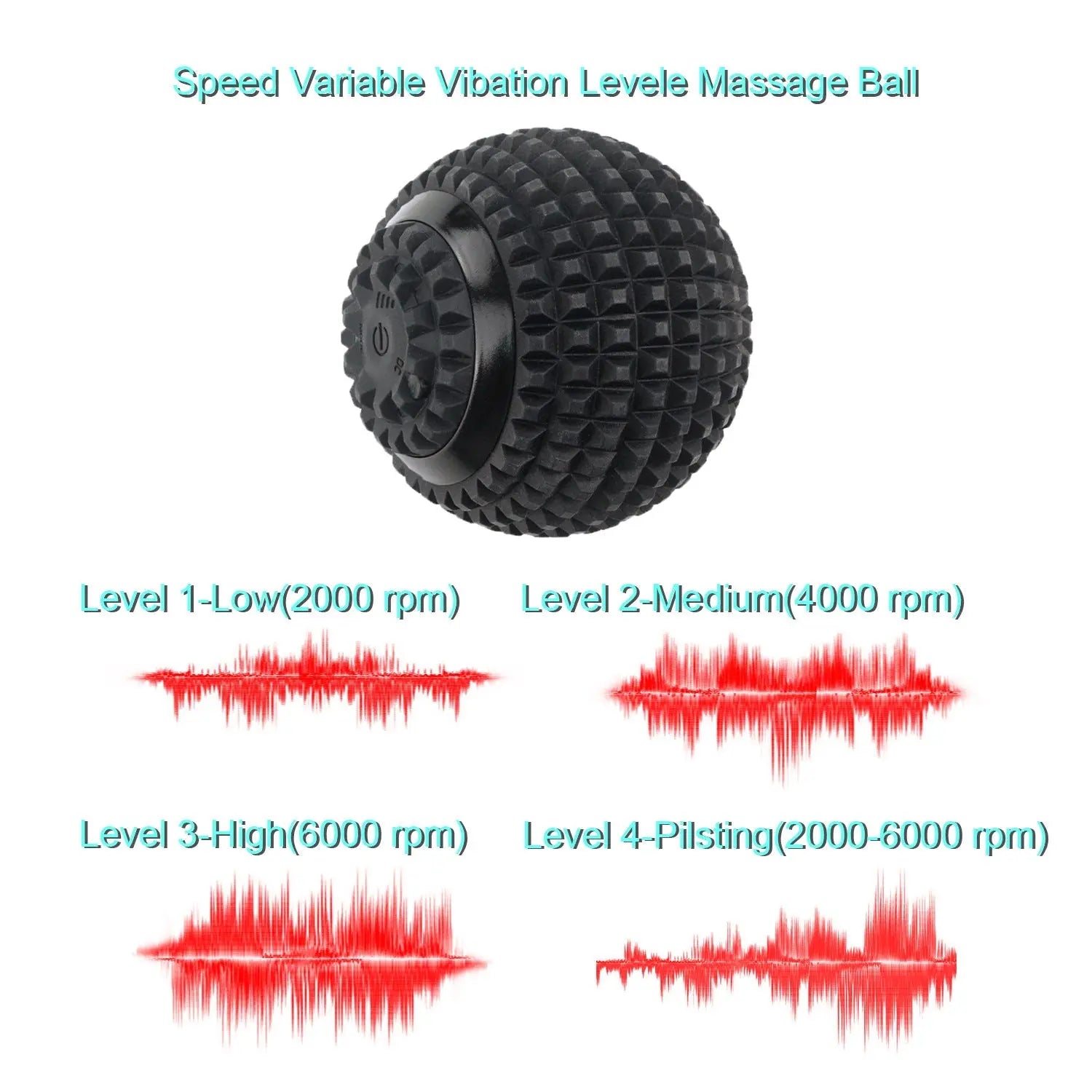 Electric Massage Ball Four-Speed Vibrating Massage Ball StoreToBuyNow