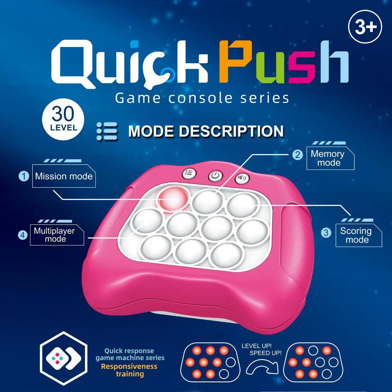 Quick Push StoreToBuyNow