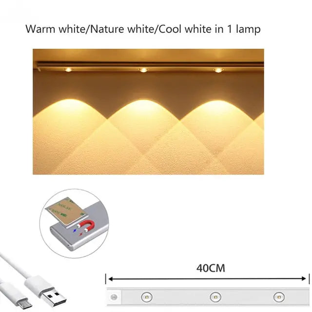 Rechargeable Sensor LED Night Light StoreToBuyNow