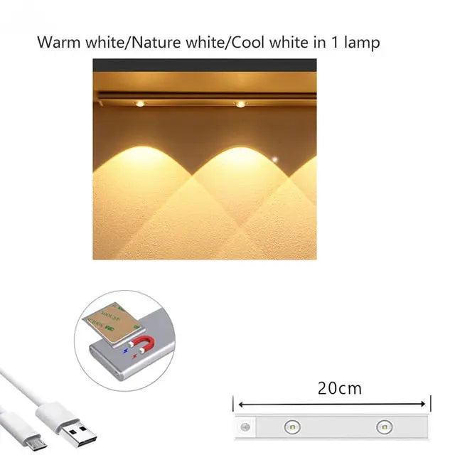 Rechargeable Sensor LED Night Light StoreToBuyNow