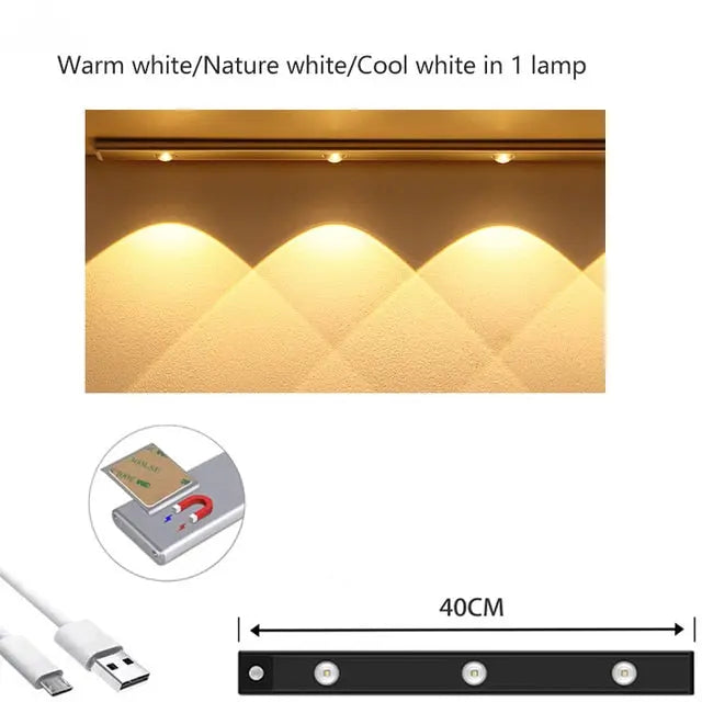 Rechargeable Sensor LED Night Light StoreToBuyNow