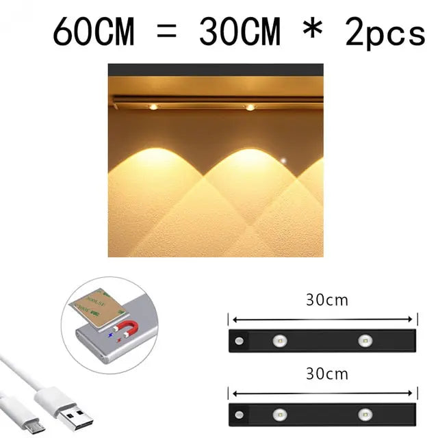 Rechargeable Sensor LED Night Light StoreToBuyNow