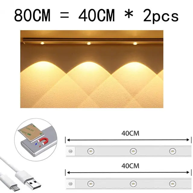 Rechargeable Sensor LED Night Light StoreToBuyNow