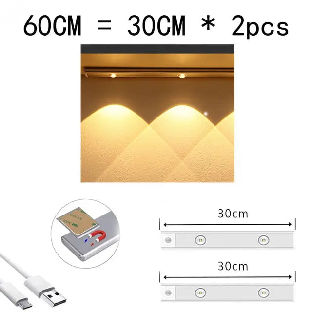 Rechargeable Sensor LED Night Light StoreToBuyNow