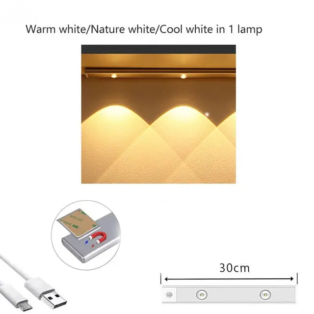 Rechargeable Sensor LED Night Light StoreToBuyNow