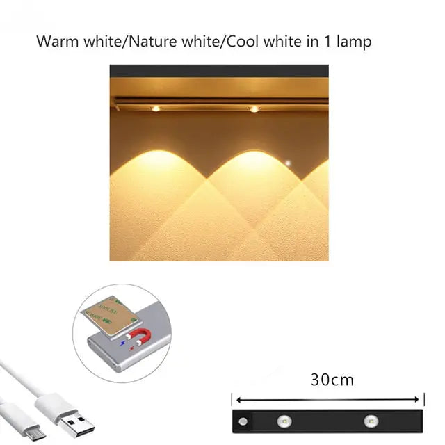 Rechargeable Sensor LED Night Light StoreToBuyNow