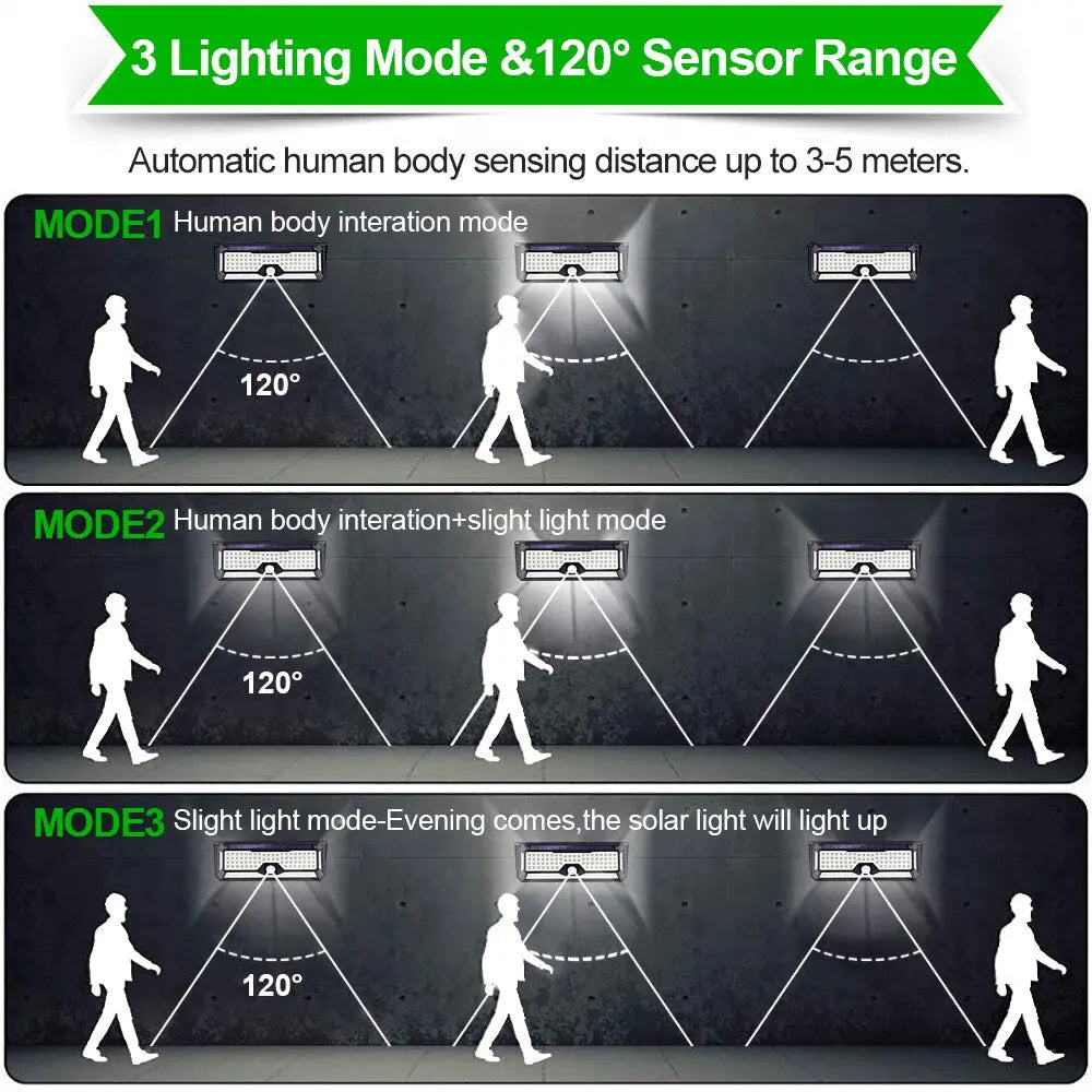 Solar LED Outdoor Light StoreToBuyNow