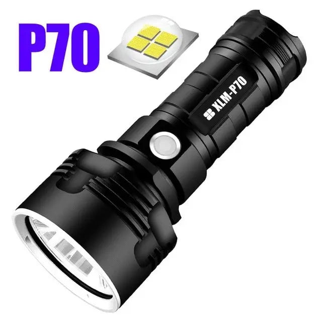 Strong Flashlight Focusing Led Flash Light Rechargeable Super Bright LED Outdoor Xenon Lamp StoreToBuyNow