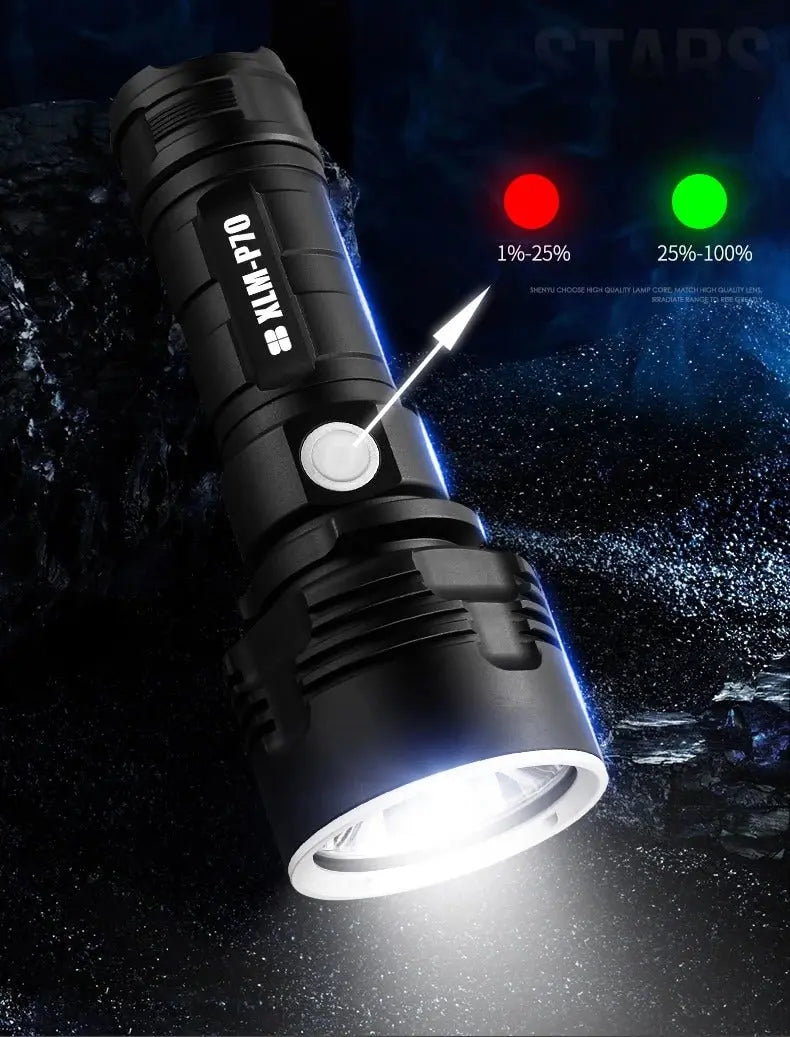 Strong Flashlight Focusing Led Flash Light Rechargeable Super Bright LED Outdoor Xenon Lamp StoreToBuyNow