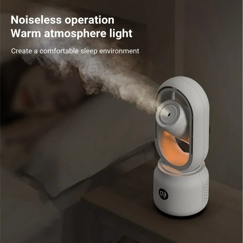 Summer Water Cooled Spray Mist Electric Fan USB Rechargeable StoreToBuyNow