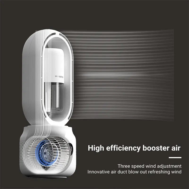 Summer Water Cooled Spray Mist Electric Fan USB Rechargeable StoreToBuyNow